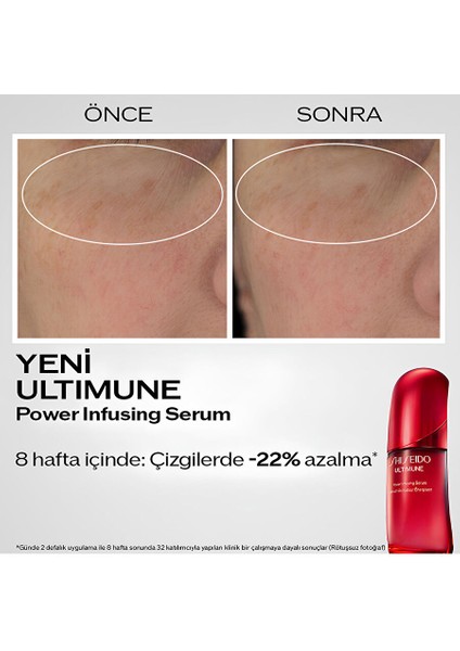 Ultimune Power Infusing Concentrate 3.0 50 ml Refill Serum indirimleri