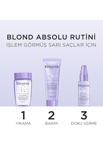 Blond Absolu Tanışma Seti fiyatları