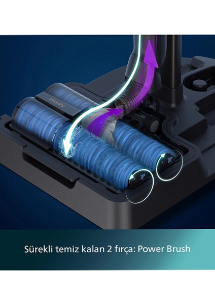 9000 Serisi AquaTrio Kablosuz Dikey Süpürge, Otomatik Temizleme ve Şarj İstasyonu​, AquaSpin Başlık, PowerCyclone Aqua, fiyatları