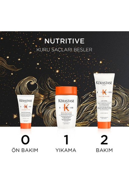 Nutritive Discovery Set