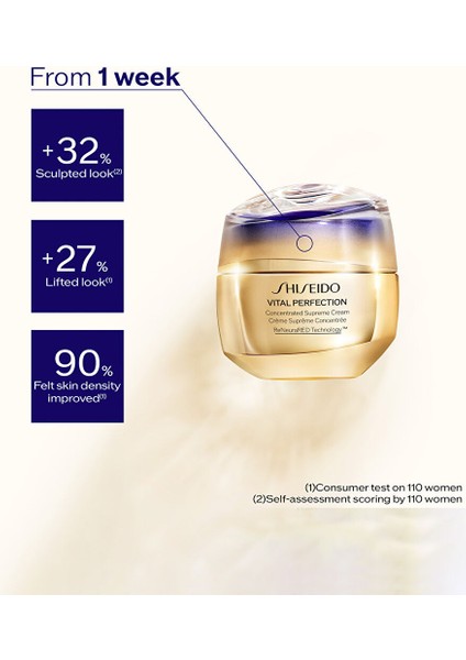 Vital Perfection Concentrated Supreme Cream 50ML Nemlendirici