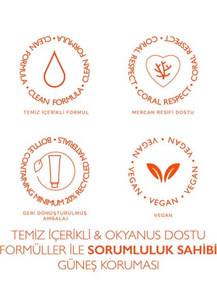 Sun Sensitive Çocuklar Için Yüksek Güneş Koruyucu Spray SPF50+ 150 ml fırsatları