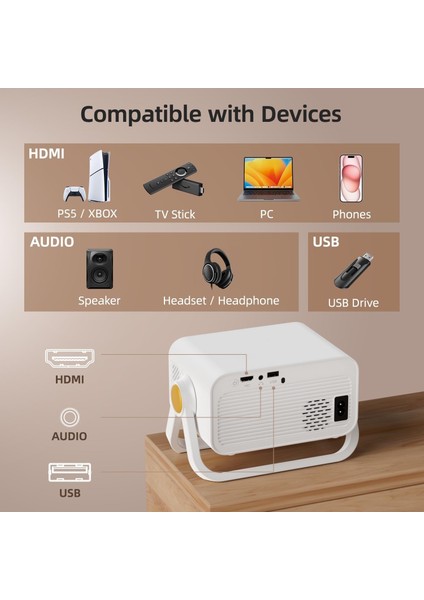 Taşınabilir 4K Destekli 1080P Android Sistemli Sinema Projeksiyon Cihazı 360 - Wifi 6 Ultra LCD Ekran HDMI USB Oyun Oynama Destekli fiyatları
