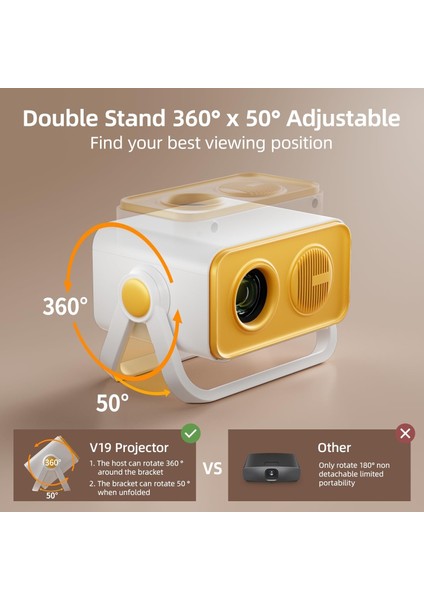 Taşınabilir 4K Destekli 1080P Android Sistemli Sinema Projeksiyon Cihazı 360 - Wifi 6 Ultra LCD Ekran HDMI USB Oyun Oynama Destekli modelleri