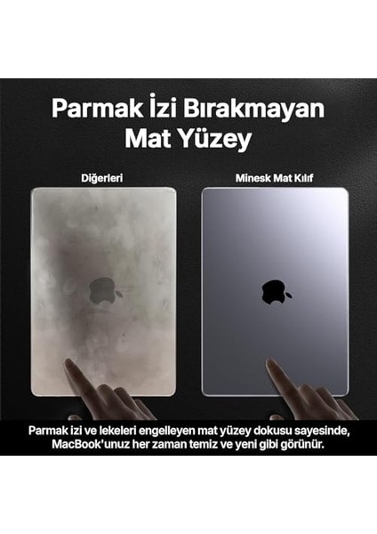 MacBook Air 13,6 ile Uyumlu M4 (A3240) M3 (A3113) M2 (A2681) Polikarbonat Sert Koruyucu Çizilme ve Darbe Önleyici Kılıf (Mat-Uzay Gri, 13.6 Inç 2022-2023-2024-2025) modelleri