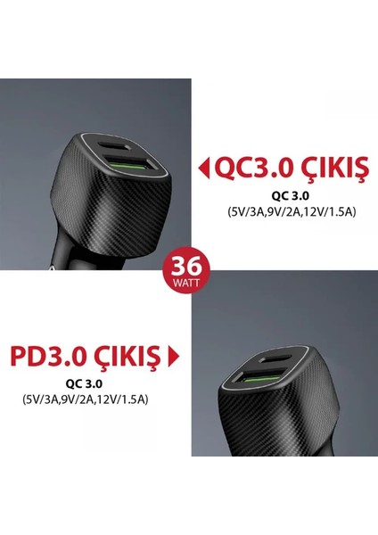 Ac-85 Pd 6A 48WATT, 1xusb-A 1xusb-C Şarj Başlığı fırsatları