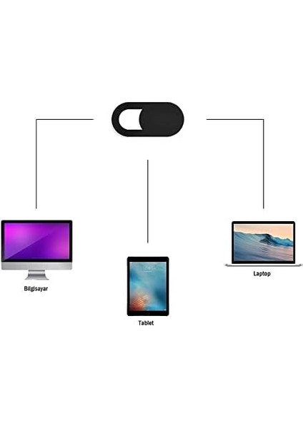 Laptop Tablet Kamera Webcam Kapatıcı Örtücü Sürgülü Kapak 3&apos;lü Siyah fiyatları