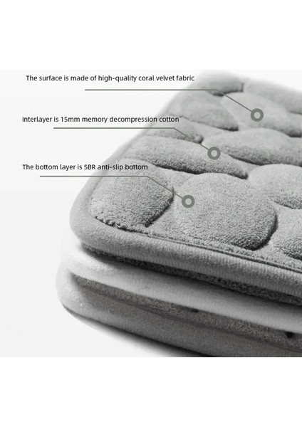 Memory Kaydırmaz Banyo Paspası Pembe modelleri