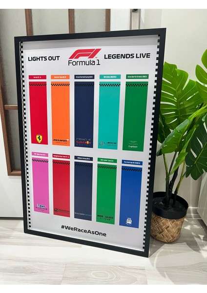 Speed Champions : Formula 1 Araçları Için Sergileme Çerçevesi