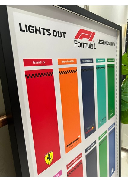 Speed Champions : Formula 1 Araçları Için Sergileme Çerçevesi fiyatları