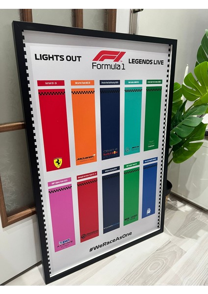 Speed Champions : Formula 1 Araçları Için Sergileme Çerçevesi modelleri