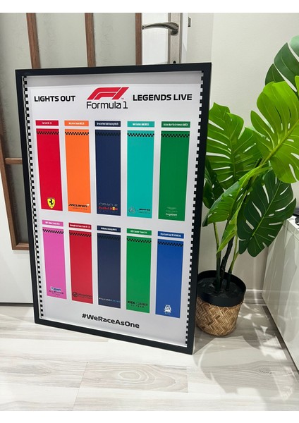 Speed Champions : Formula 1 Araçları Için Sergileme Çerçevesi fırsatları