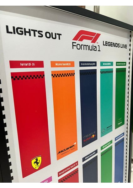 Speed Champions : Formula 1 Araçları Için Sergileme Çerçevesi indirimleri