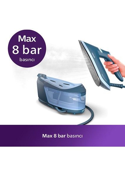 PSG6042/20 Perfectcare Buhar Kazanlı Ütü fiyatları