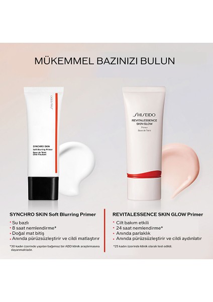 Revitalessence Skin Glow Primer indirimleri