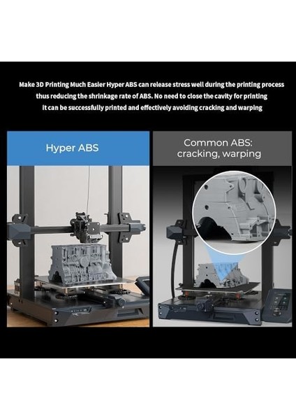 Creality Hyper Abs Filament, 3D Yazıcı Filament Abs 1,75 mm Yüksek Hızlı Baskı Için Uygun Açık Baskı, Yüksek Darbe Dayanımı Abs Filament, 1 kg (2,2 Lbs) Makara Çoğu 3D Yazıcıya Uygun (Beyaz) modelleri