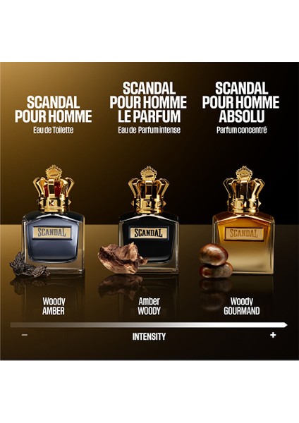 Scandal Pour Homme Absolu Parfüm Concentré Edp 50ML Erkek Parfüm indirimleri