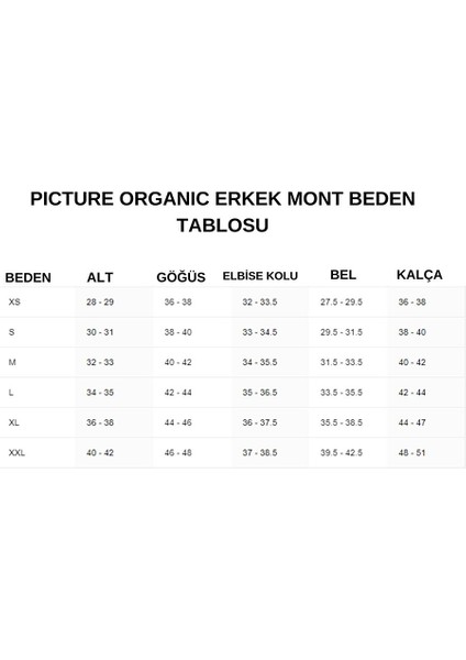 Elfyn Erkek Snowboard Mont modelleri