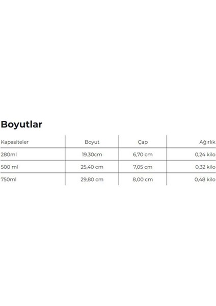 Isı Yalıtımlı Çelik Termos 500ML Minecraft modelleri