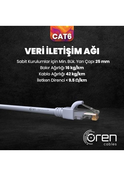 Kablo 5m Cat6 Utp Network-Ağ-Ethernet Patch Kablosu Lszh 24 Awg (Gri) fiyatları