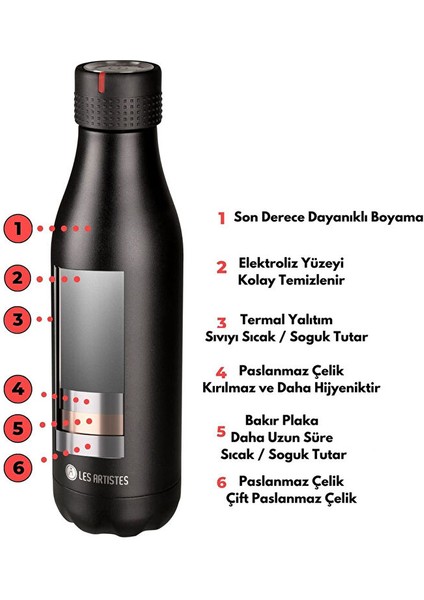 Isı Yalıtımlı Çelik Termos 500ML Split Lemon fiyatları