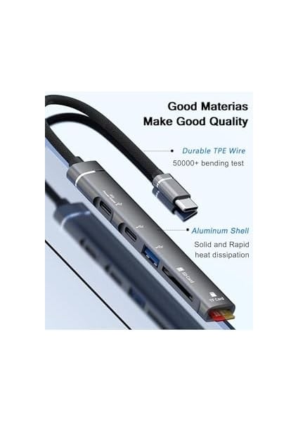 Lightning + USB C - USB Adaptörü 5'i 1 Arada USB Otg Adaptörü, USB 3.0 Hub ile Sd/tf Kart Okuyucu/pd Hızlı Şarj iPhone 14/13/12, Çoğu C Tipi Telefon, iPad Pro, Dizüstü Bilgisayarlara Uyumlu fiyatları