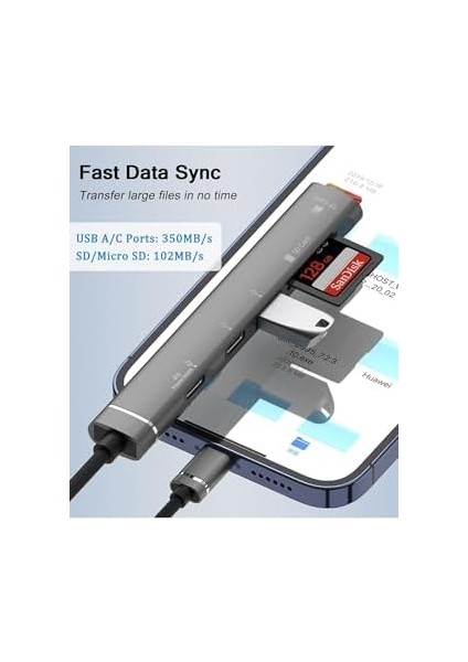 Lightning + USB C - USB Adaptörü 5'i 1 Arada USB Otg Adaptörü, USB 3.0 Hub ile Sd/tf Kart Okuyucu/pd Hızlı Şarj iPhone 14/13/12, Çoğu C Tipi Telefon, iPad Pro, Dizüstü Bilgisayarlara Uyumlu modelleri