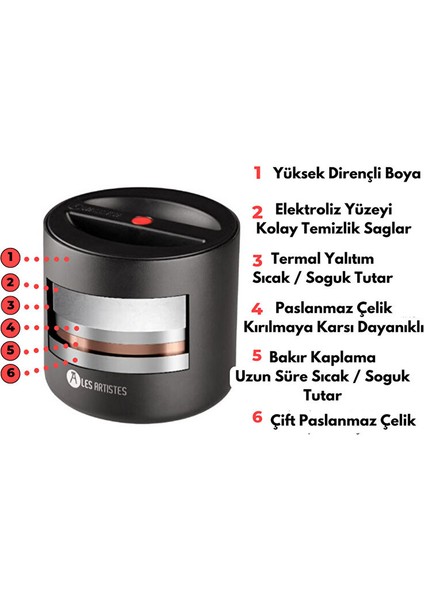 Isı Yalıtımlı Çelik Yemek Termosu 700ML Nectar fiyatları
