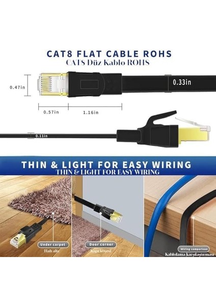 Cat8 Ethernet Kablosu, Yüksek Hızlı ve Dayanıklı Cat8, Yüksek Hızlı ve Dayanıklı Cat8 Lan Ağ Kablosu 40GBPS, 2000MHZ,SIYAH,2M fiyatları
