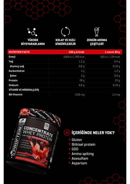Whey Concentrate Protein 450 gr 15 Servis Çilek Aromalı fiyatları