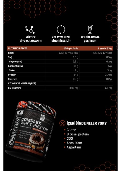 Whey Complex Protein 500 gr 15 Servis Çikolata Aromalı fiyatları