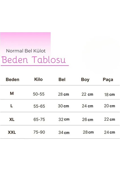 5'li Kadın Desenli Pamuklu Bato Külot modelleri