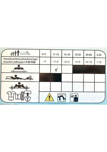 Renkli ve Konforlu Bebek Simidi, Güvenli Oturma Destekli, Eğlenceli Kullanım fırsatları