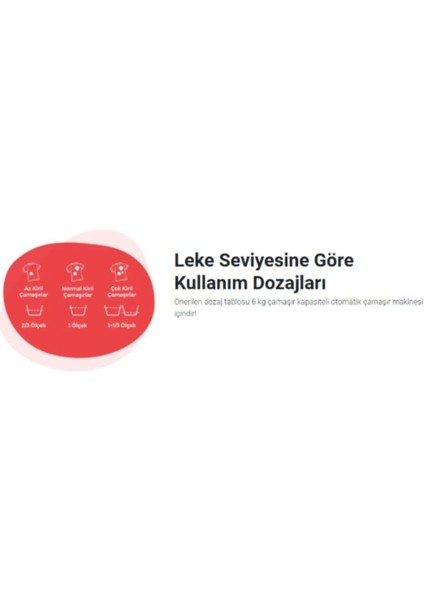 Boron Çamaşır Deterjanı Renkliler Için 80 Yıkama 12 Kg+ Aquabor Bulaşık Deterjanı 650 ml fırsatları
