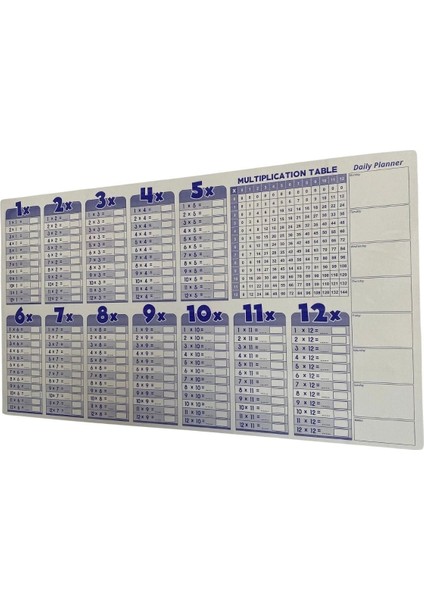 Statik Akıllı Kağıt Ingilizce Çarpım Tablosu 100X56 Cm(1 Adet Silgili Kalemli) (5047)