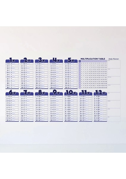 Statik Akıllı Kağıt Ingilizce Çarpım Tablosu 100X56 Cm(1 Adet Silgili Kalemli) (5047)