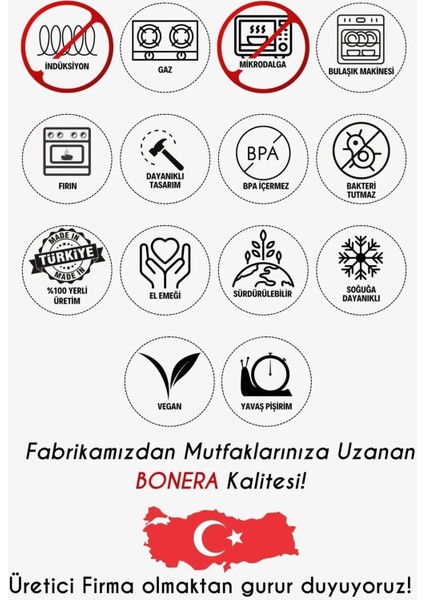 Kırmızı Seramik Derin Tencere 22 Cm, Dayanıklı ve Şık Mutfak Gereci indirimleri