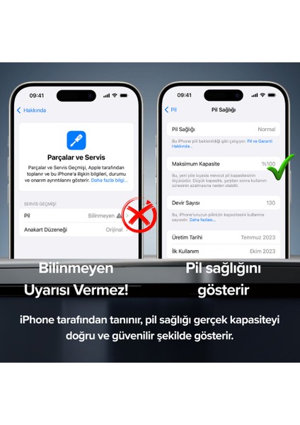 Apple iPhone 13 Pro Max Uyumlu 4750MAH Yüksek Kapasiteli Batarya - Gelişmiş Akıllı Chip - Pil Sağlığı Destekli - Morfide fiyatları