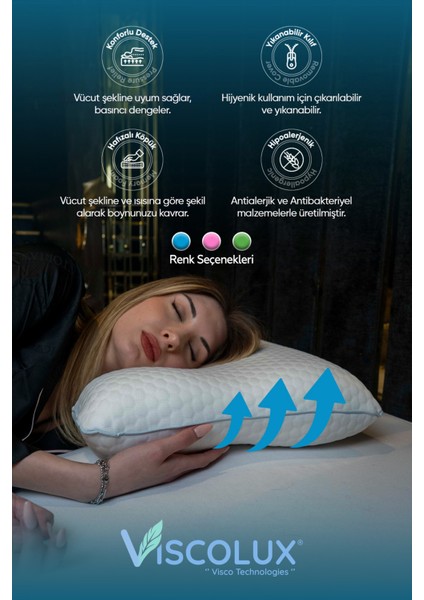 Ortopedik Visco Yastık | Anti-Horlama Uyku Yastığı 55X40X12/10 Mavi
