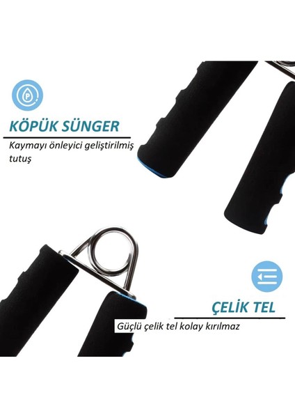Mavi Renkli Kol ve Parmak Güçlendirme Elastik Egzersiz Yayı fırsatları