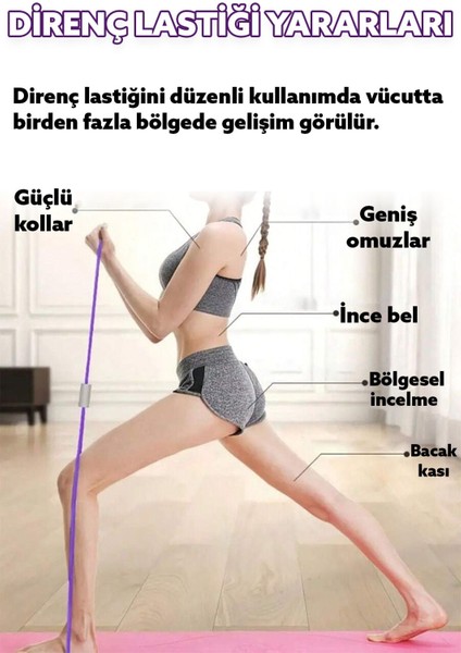 Renkli Elastik Direnç Bandı Tüm Vücut Egzersizi Fitness Ekipmanı indirimleri