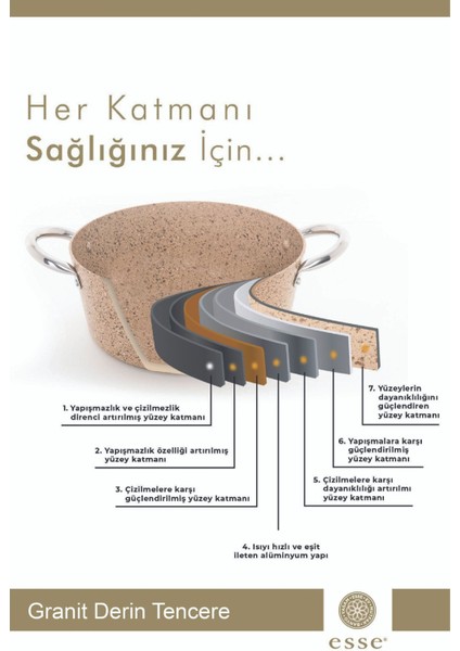 Krem Renkli 20 cm Derin Yapışmaz Tencere, Dayanıklı ve Şık Mutfak Gereci indirimleri