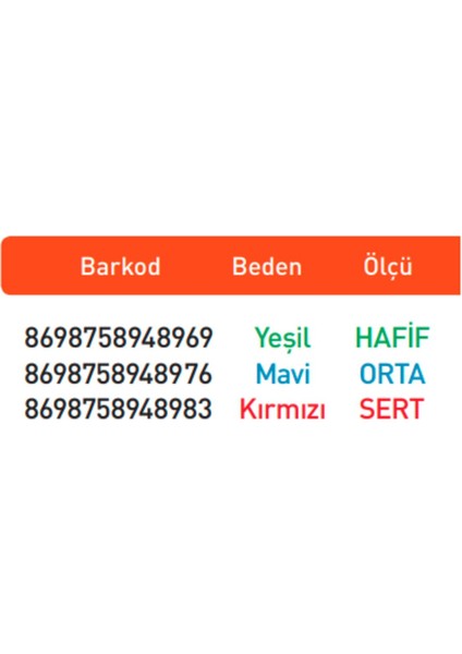 Hafif Yeşil Silikon El Rehabilitasyon Topu (611) fiyatları