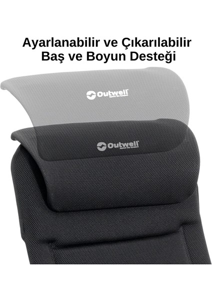 Grand Canyon Premium 7 Kademeli Ultra Konforlu Doğa Sandalyesi