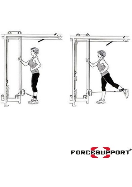 Pembe Ayak Bilek Ağırlık Kayışı, Çekiş Aparatı, 2'li Set indirimleri