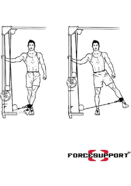 Pembe Ayak Bilek Ağırlık Kayışı, Çekiş Aparatı, 2'li Set