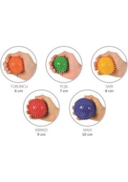 Yumuşak Dikenli Top, Masaj ve Duyu Egzersizi, 9 Cm, Kırmızı indirimleri