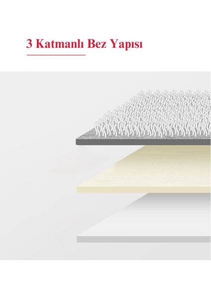 Gri Temiz ve Kirli Su Ayıran Mop Yedek Bezi 2'li Set fırsatları