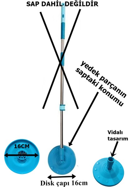 Turkuaz Döner Başlıklı Mop Yedek Disk, Set Için Uygun, Yuvarlak Disk Kısmı indirimleri