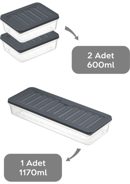 3'lü Mikrodalga Uyumlu Saklama Kabı Seti, Antrasit, Gri, 3 Parça, Pratik ve Şık Tasarım fiyatları